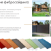 Фибросайдинг DECOVER 3600 x 190 x 8 мм Bordo купить в Череповеце